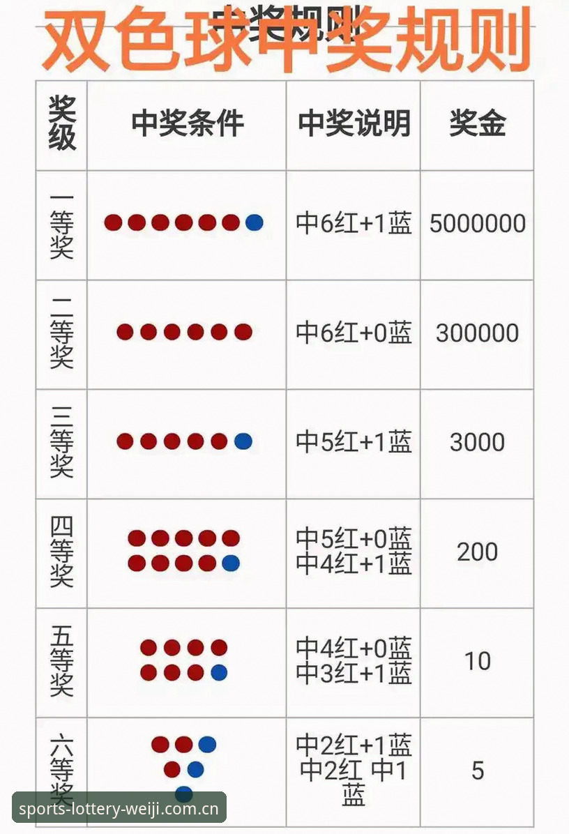 维基体育彩票攻略对比最新动态：实战派教你快速锁定正版入口，避开平台选择陷阱