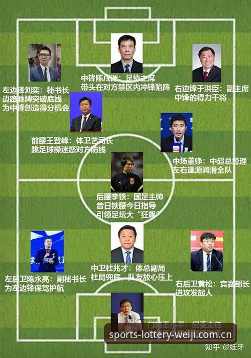 足协第三批禁足名单深度解读教程：维基体育直播APP带你直击中国足球反腐风暴
